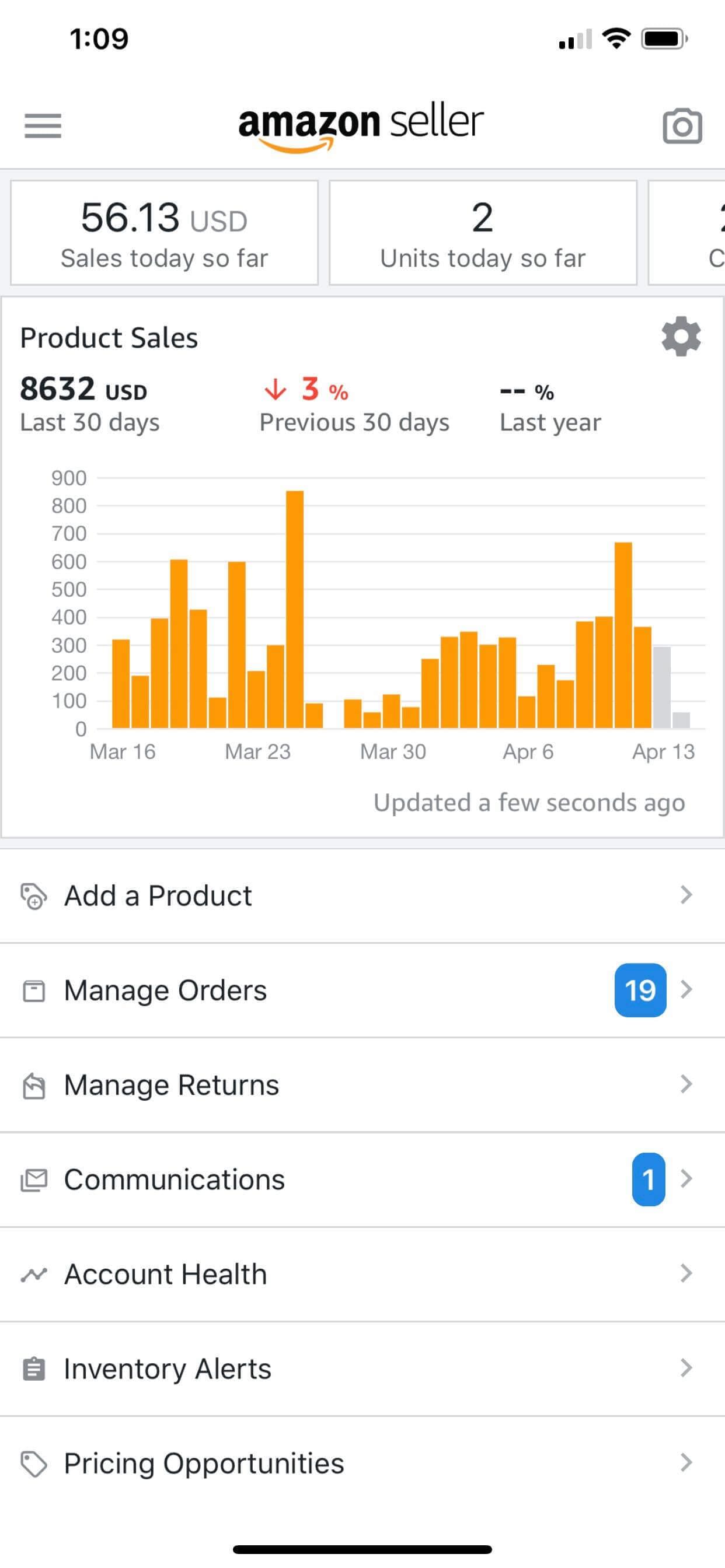 amazon dropshipping automation